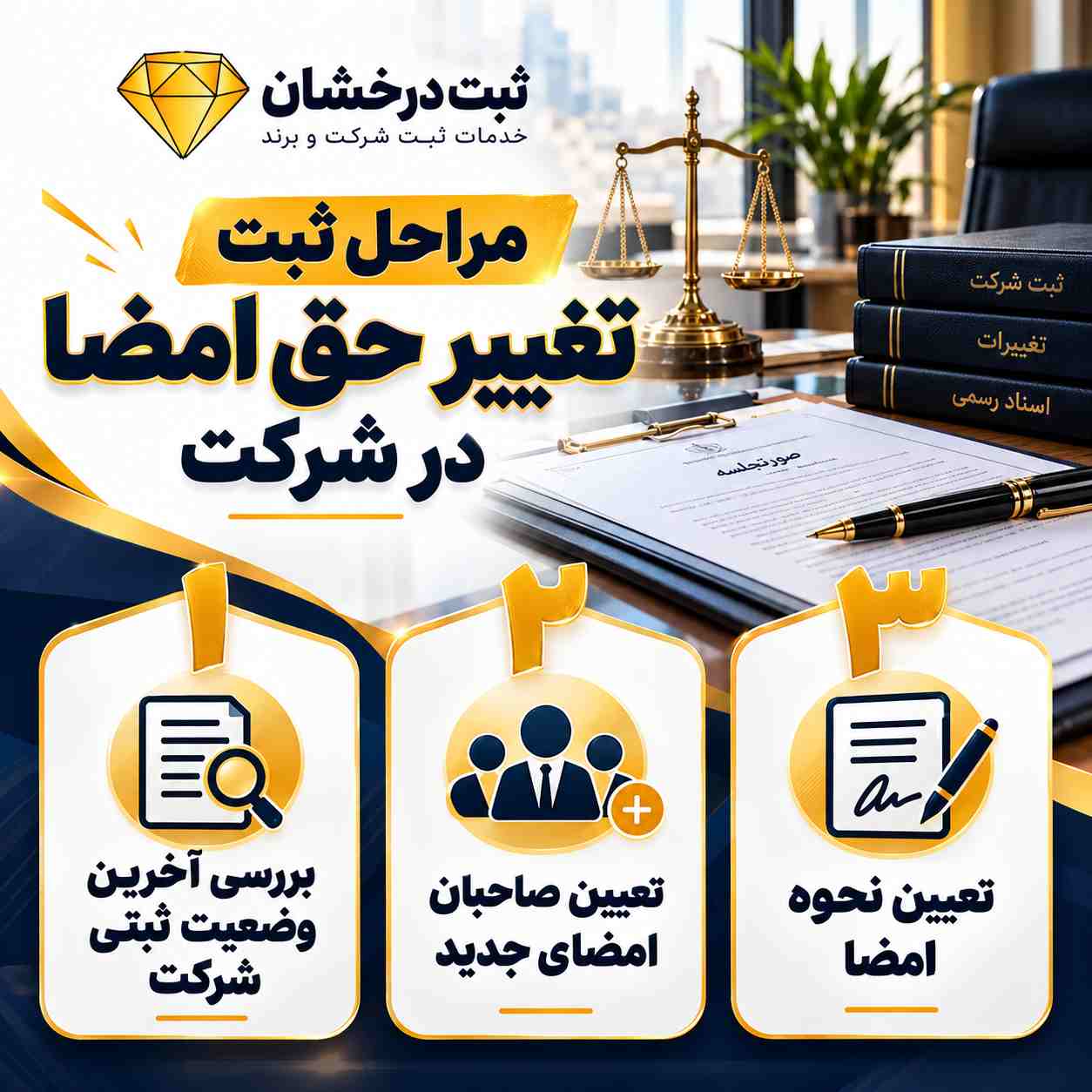 مراحل ثبت تغییر حق امضا در شرکت